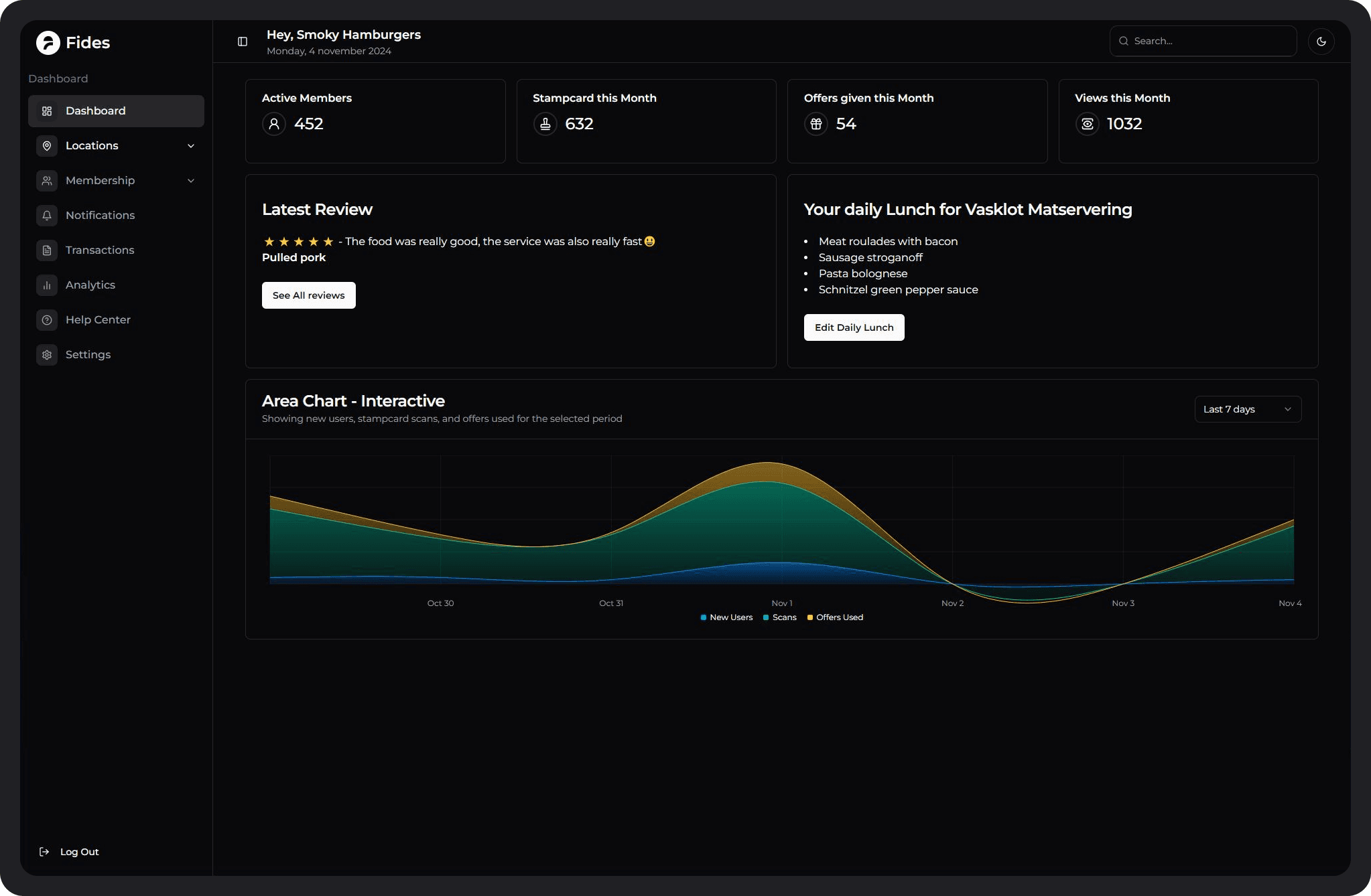 Dashboard Preview